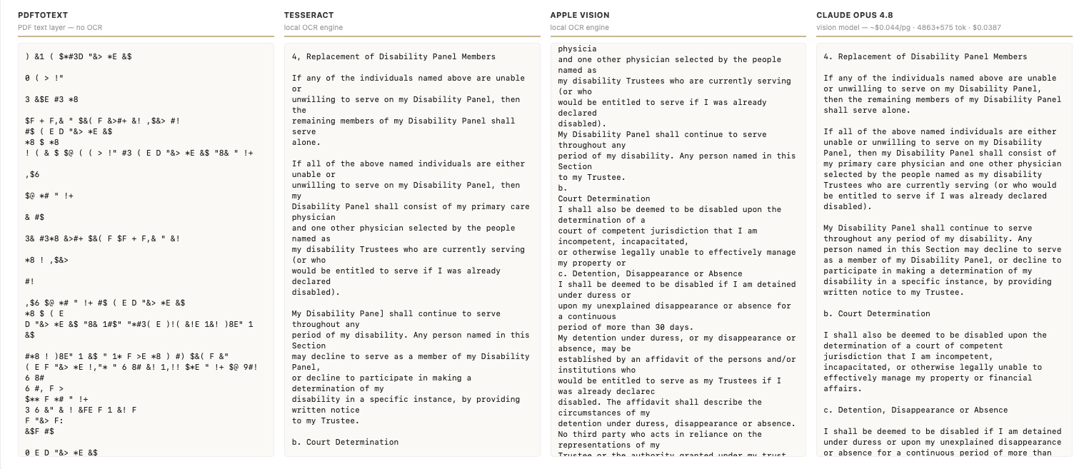 An Open Toolkit for Pulling Actual Estate-Planning Documents Out of Court Files