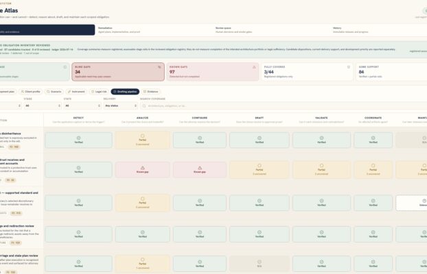 Your AI Wrote the Code. Who’s Tracking What It Built?
