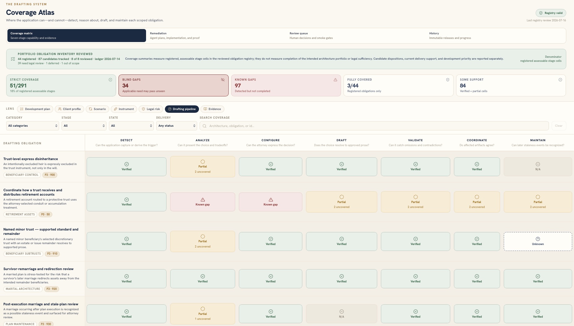 Your AI Wrote the Code. Who’s Tracking What It Built?